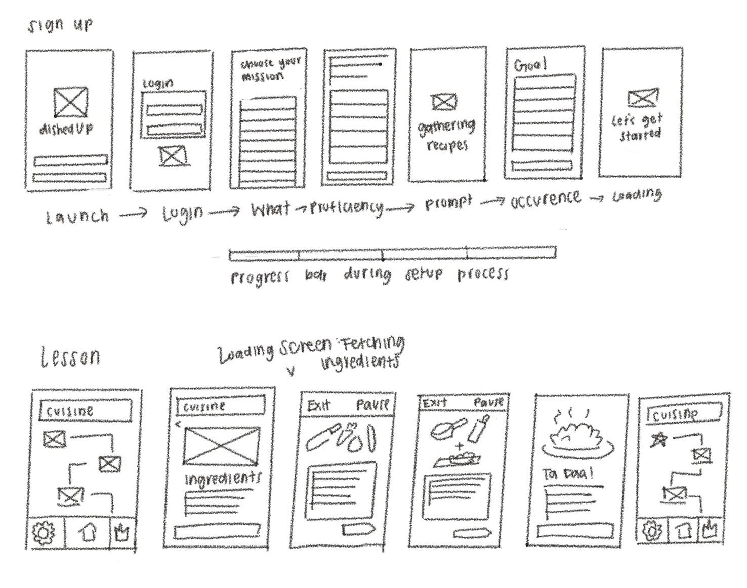 How It All Began Image